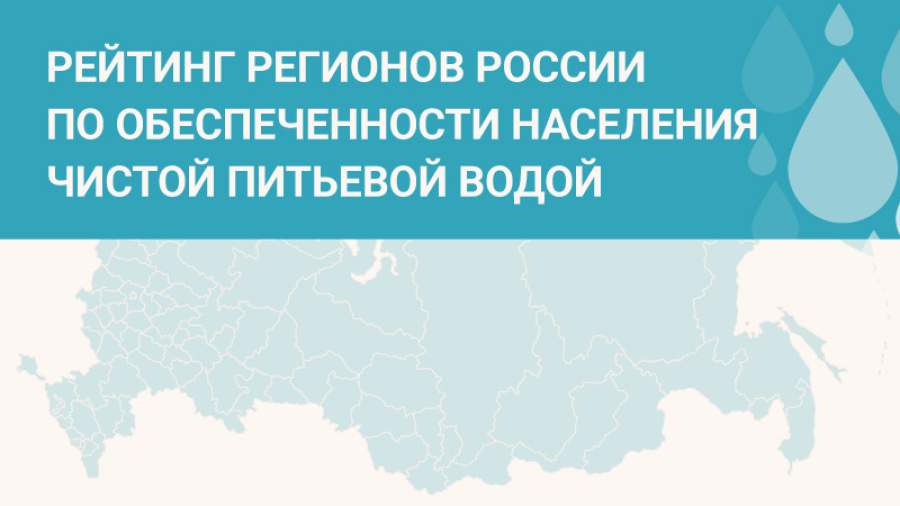 Доступность питьевой воды в России